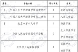 气得骂街！格拉纳达扳平比分时哈维非常生气，怒锤替补席